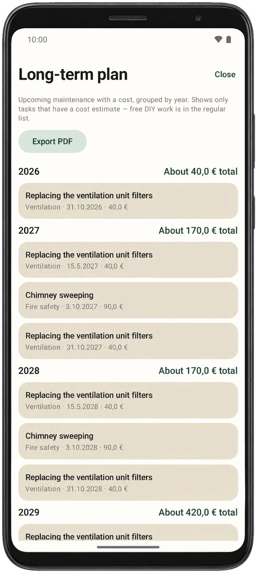 The Huoleton long-term plan: upcoming maintenance with a cost, grouped by year, with yearly totals.